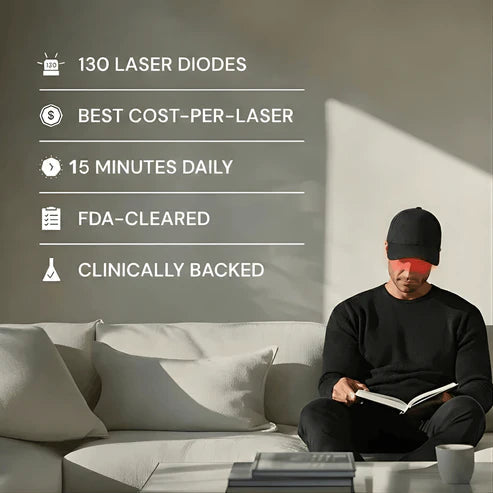Proxy™ Red Light Therapy Hair Regrowth Cap