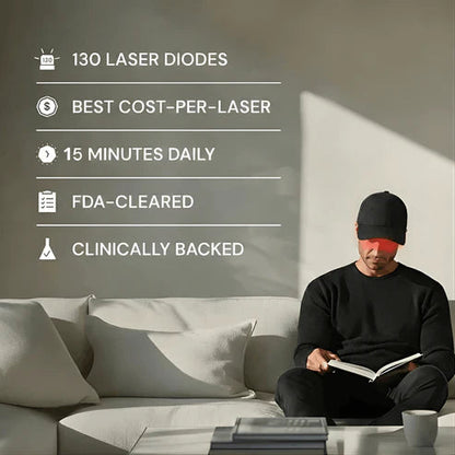Proxy™ Red Light Therapy Hair Regrowth Cap
