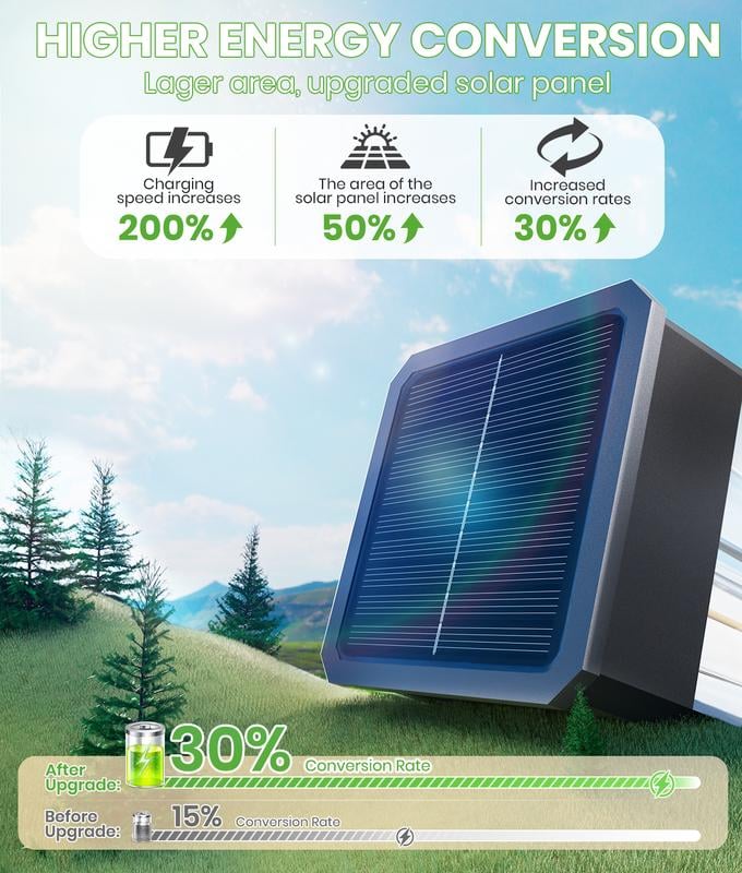 🌟 Special Offer🔥Elegant Solar Pathway Lights – Auto On/Off & Waterproof for Garden & Yard
