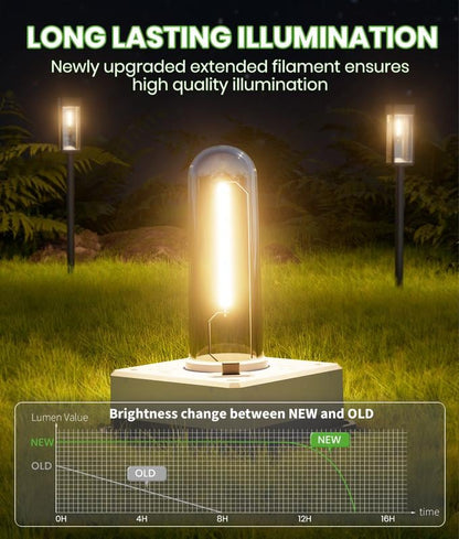 🌟 Special Offer🔥Elegant Solar Pathway Lights – Auto On/Off & Waterproof for Garden & Yard