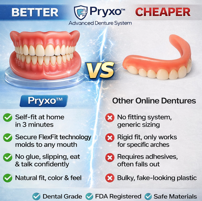 70% off! ⏰Pryxo™ Complete Dentures