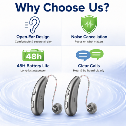 Bluetooth Smart AI Hearing Aids