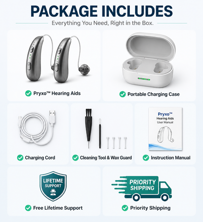 Bluetooth Smart AI Hearing Aids