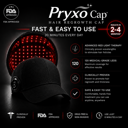 Proxy™ Red Light Therapy Hair Regrowth Cap