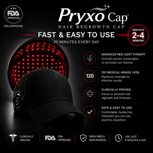 Proxy™ Red Light Therapy Hair Regrowth Cap