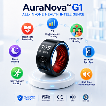 🎉 75% OFF Launch Offer🔥Pryxo™ G1 Non-Invasive Smart Ring