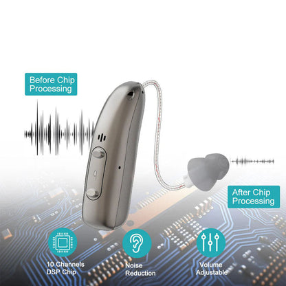 🔥 Last Day! Pryxo™ Smart Bluetooth Hearing Aids — Hear Clearly Before Price Goes Up