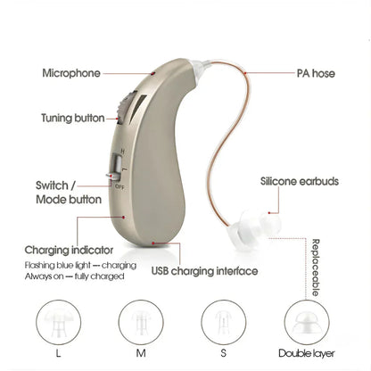 Palalia™  | Invisible Behind The Ears Hearing Aids(Up to 67% Off)